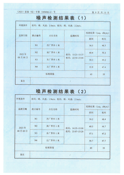 世搏体育(科技)有限公司（江苏）变压器制造有限公司验收监测报告表_52.png